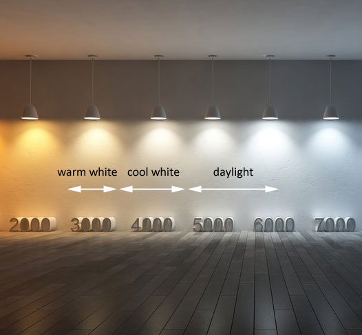The same color shifts in appearance depending on the light source and surrounding colors